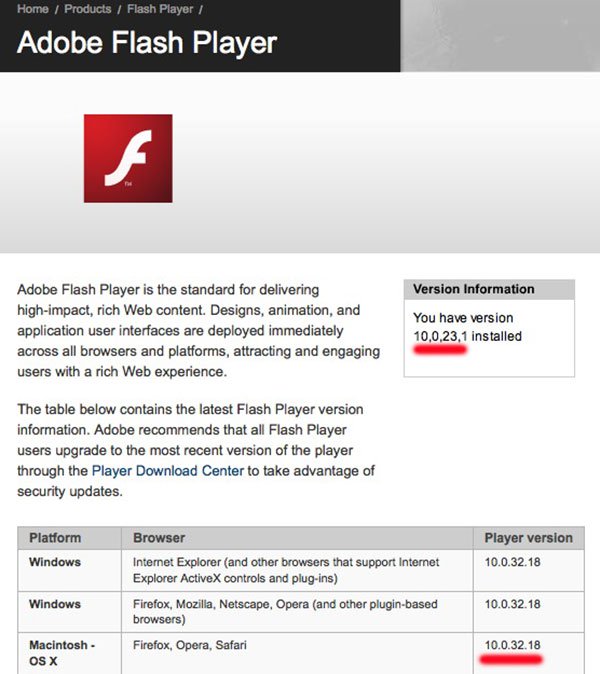 most recent version of adobe flash player for mac